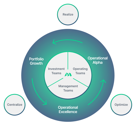 Maestro_graphic_with_logo